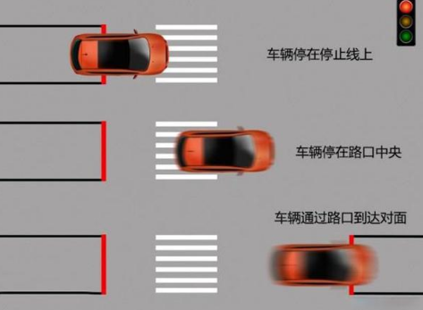 点击插入图片